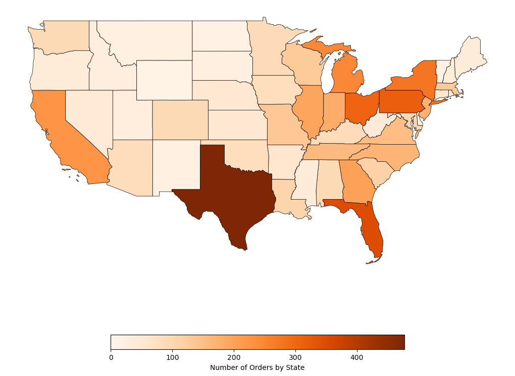 Orders by State Heatmap